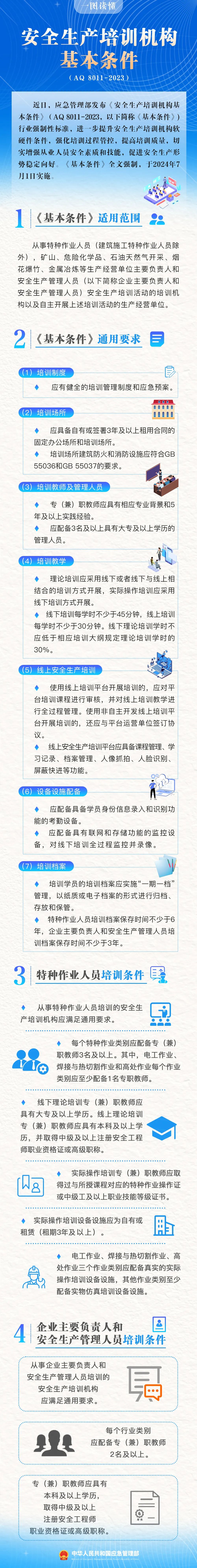 安全生产培训机构基本条件解读